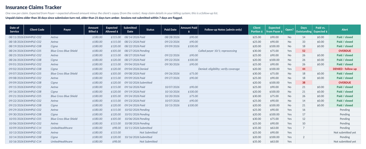 Insurance Claims Tracker: date of service, payer, billed and expected allowed amounts, submitted and paid dates, status and days outstanding with alerts.